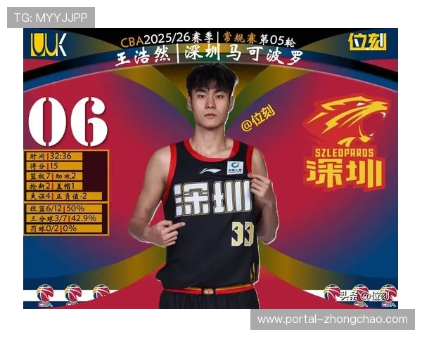 王浩然15分7篮板，深圳新星助球队绝杀浙江